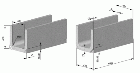 Лотки водосточные канальные ЛВК ВМ PLUS 300 №1