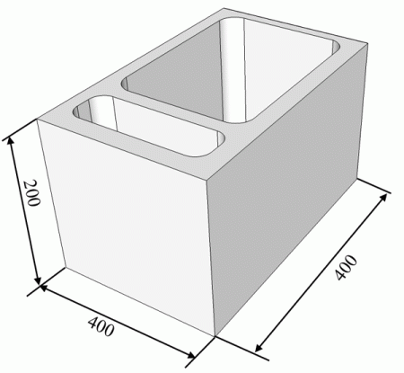 Двухканальные В 2.4.40